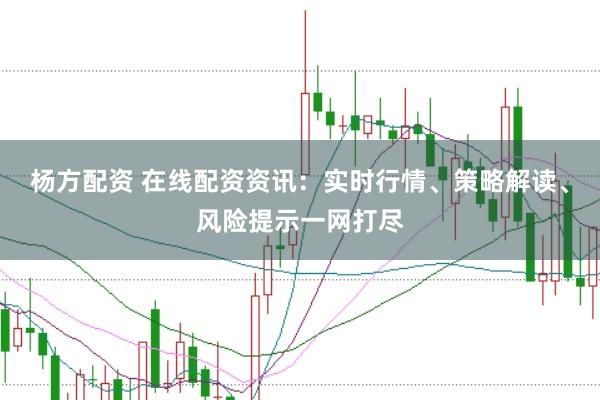 杨方配资 在线配资资讯:实时行情、策略解读、风险提示一网打尽