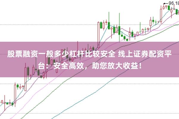 股票融资一般多少杠杆比较安全 线上证券配资平台：安全高效，助您放大收益！
