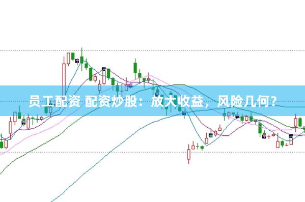 员工配资 配资炒股：放大收益，风险几何？