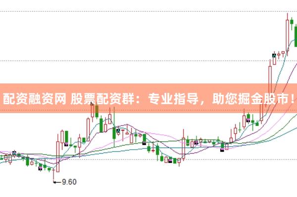 配资融资网 股票配资群：专业指导，助您掘金股市！