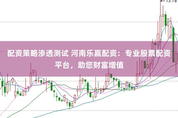 配资策略渗透测试 河南乐赢配资：专业股票配资平台，助您财富增值