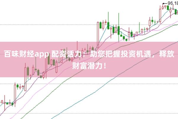 百味财经app 配资活力：助您把握投资机遇，释放财富潜力！
