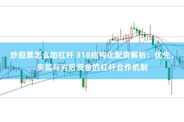 炒股票怎么加杠杆 318结构化配资解析：优先、夹层与劣后资金的杠杆合作机制