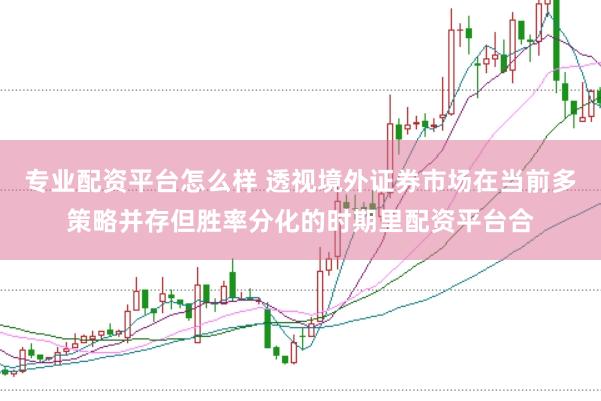 专业配资平台怎么样 透视境外证券市场在当前多策略并存但胜率分化的时期里配资平台合