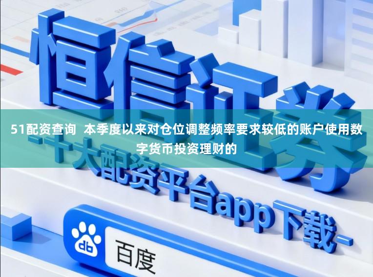 51配资查询  本季度以来对仓位调整频率要求较低的账户使用数字货币投资理财的
