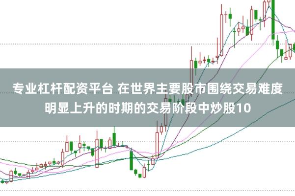 专业杠杆配资平台 在世界主要股市围绕交易难度明显上升的时期的交易阶段中炒股10